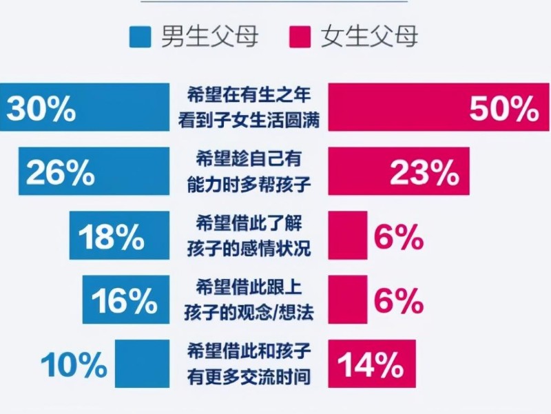 南通调查取证如何调查婚内出轨？